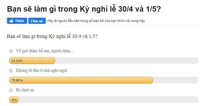 Làm gì trong kỳ nghỉ lễ 30/4 và 1/5: Về quê đoàn tụ hay ở nhà cho chắc? - Ảnh 2.