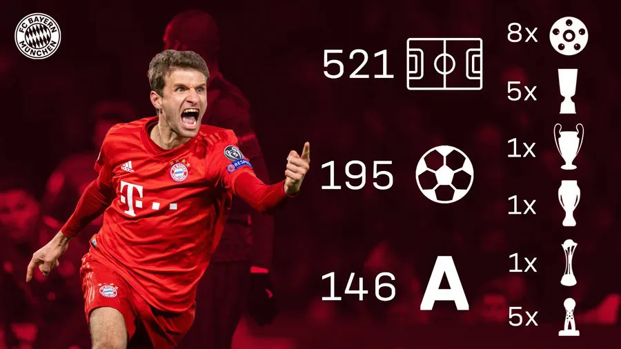 Bayern Munich giữ chân thành công trụ cột lâu năm - Ảnh 2. Bayern Munich giữ chân thành công trụ cột lâu năm - Ảnh 2.