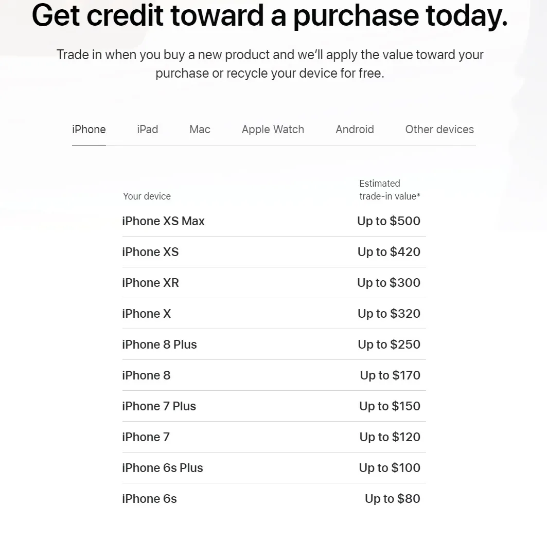 Apple d&igrave;m h&agrave;ng điện thoại Android với gi&aacute; thấp kh&ocirc;ng tưởng - Ảnh 2.