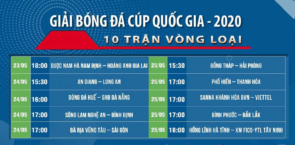 Trận đấu đầu tiên của bóng đá Việt Nam cho phép khán giả trở lại sân cổ vũ - Ảnh 2. Trận đấu đầu tiên của bóng đá Việt Nam cho phép khán giả trở lại sân cổ vũ - Ảnh 2.