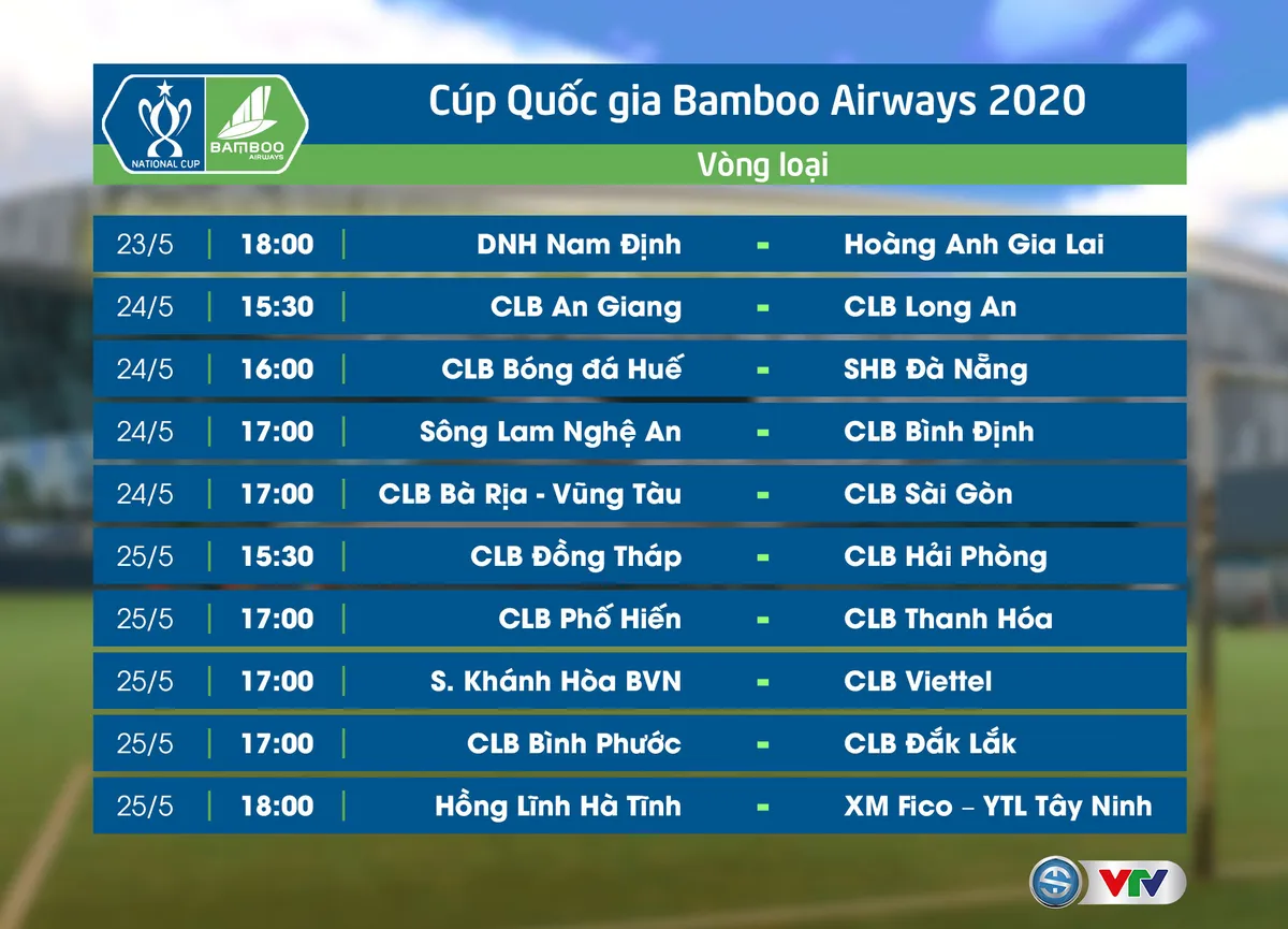Dược Nam Hà Nam Định - Hoàng Anh Gia Lai: Chờ trận đấu lịch sử (18h00 ngày 23/5) - Ảnh 4. Dược Nam Hà Nam Định - Hoàng Anh Gia Lai: Chờ trận đấu lịch sử (18h00 ngày 23/5) - Ảnh 4.