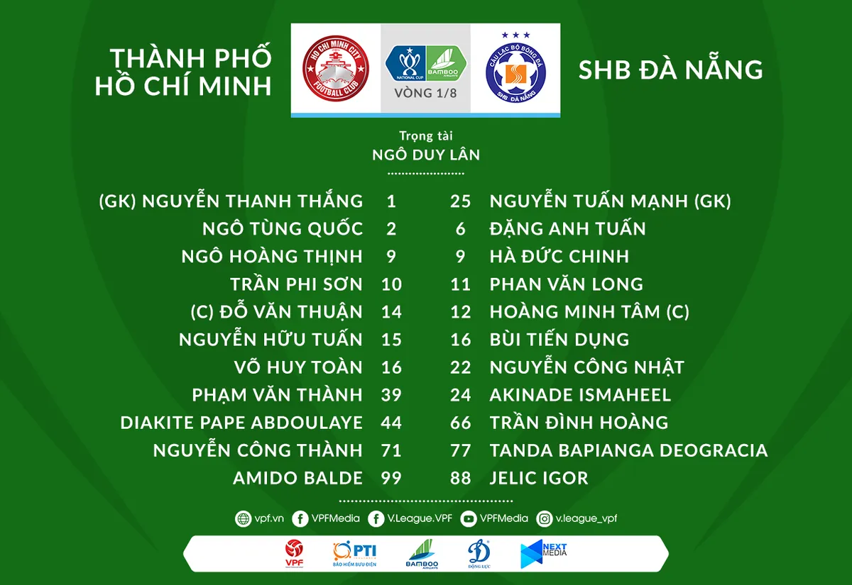 HCM vs SHB Da Nang