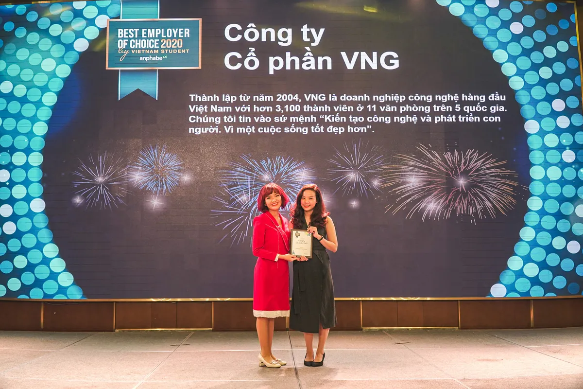 FPT và VNG dẫn đầu Top Thương hiệu Nhà tuyển dụng hấp dẫn nhất trong lĩnh vực CNTT - Ảnh 2.