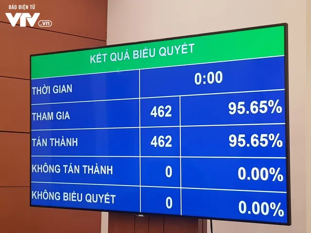 Chủ tịch Quốc hội Nguyễn Thị Kim Ngân được bầu làm Chủ tịch Hội đồng bầu cử quốc gia - Ảnh 1.