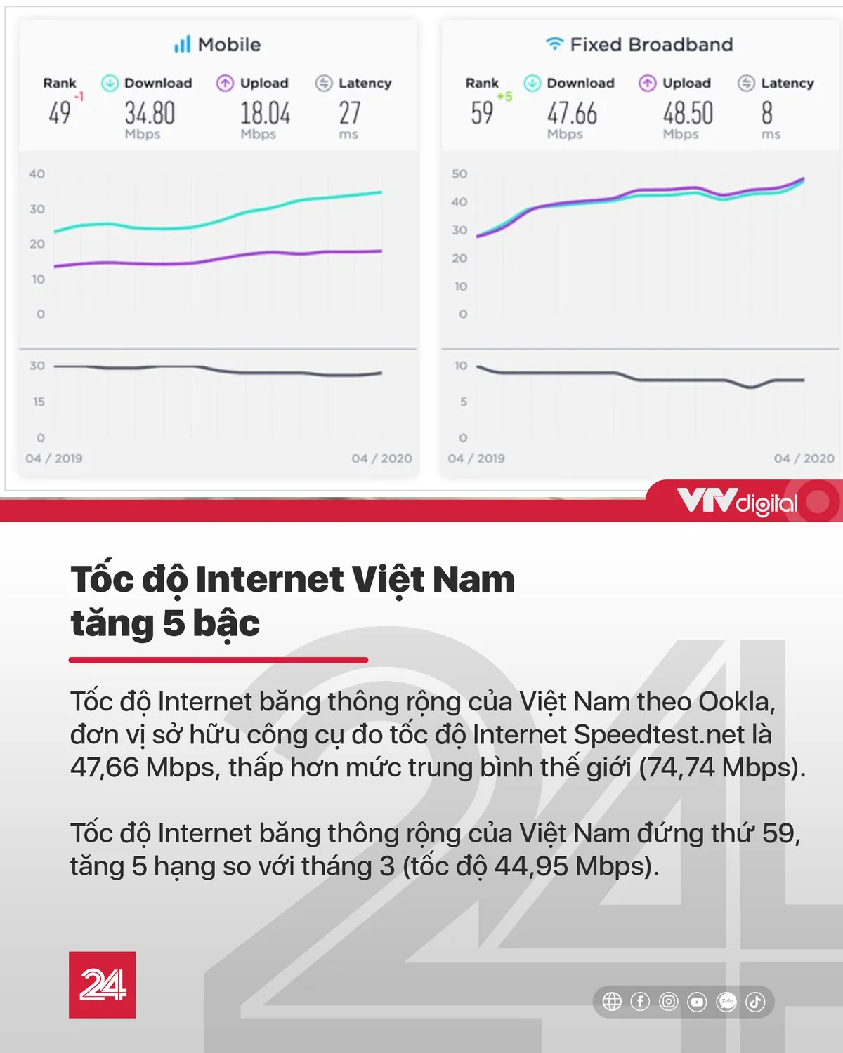 Tin nóng ngày 14/6: Cà Mau: Lại phát hiện xác thai nhi lẫn trong rác thải - Ảnh 8.