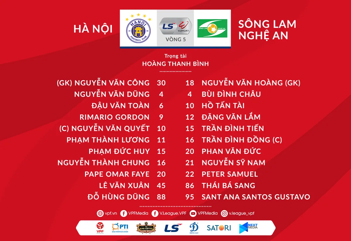 CLB Hà Nội 0-1 Sông Lam Nghệ An: Văn Lắm ghi bàn tuyệt đẹp, ĐKVĐ thất bại ngay tại Hàng Đẫy! - Ảnh 2.