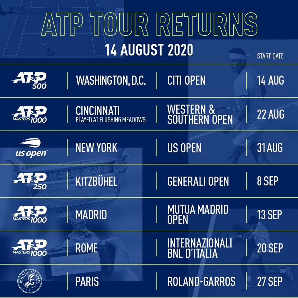 C&aacute;c giải quần vợt ATP sẽ trở lại ng&agrave;y 14/8 - Ảnh 2.