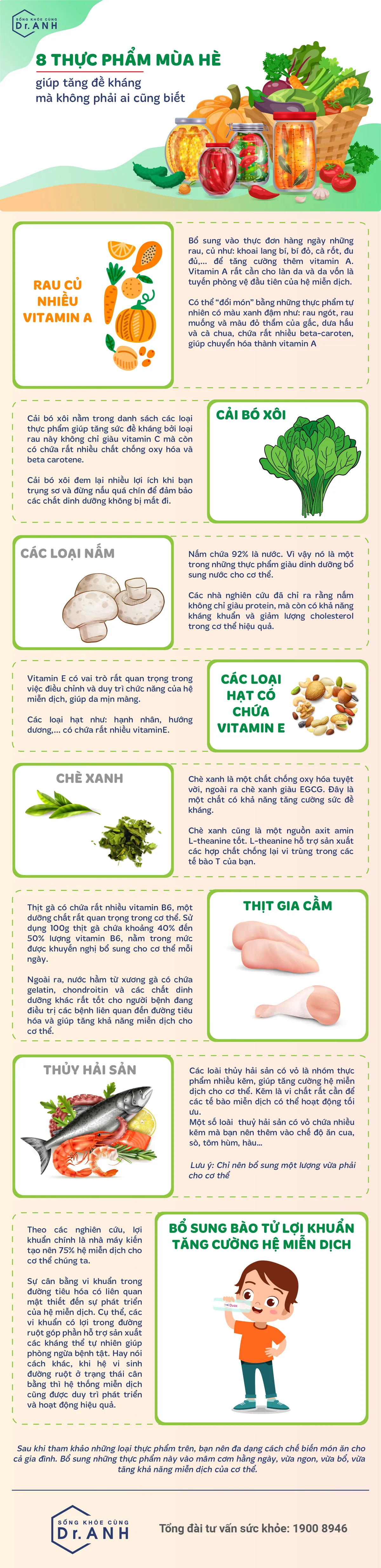 [Inforgraphic] 8 thực phẩm mùa hè giúp tăng đề kháng mà không phải ai cũng biết - Ảnh 1.