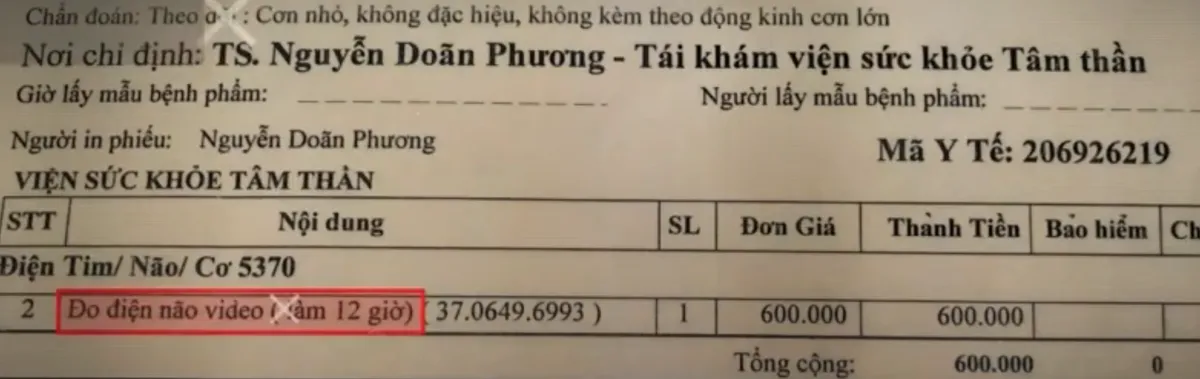 Khám tâm thần ở BV Bạch Mai, biết khái niệm mới: Nửa ngày bằng... 40 phút - Ảnh 3.