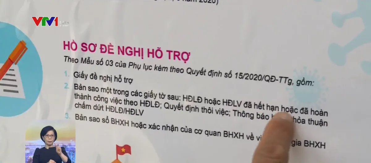 Kiểm tra công tác hỗ trợ an sinh cho nhóm lao động khó khăn - Ảnh 1.