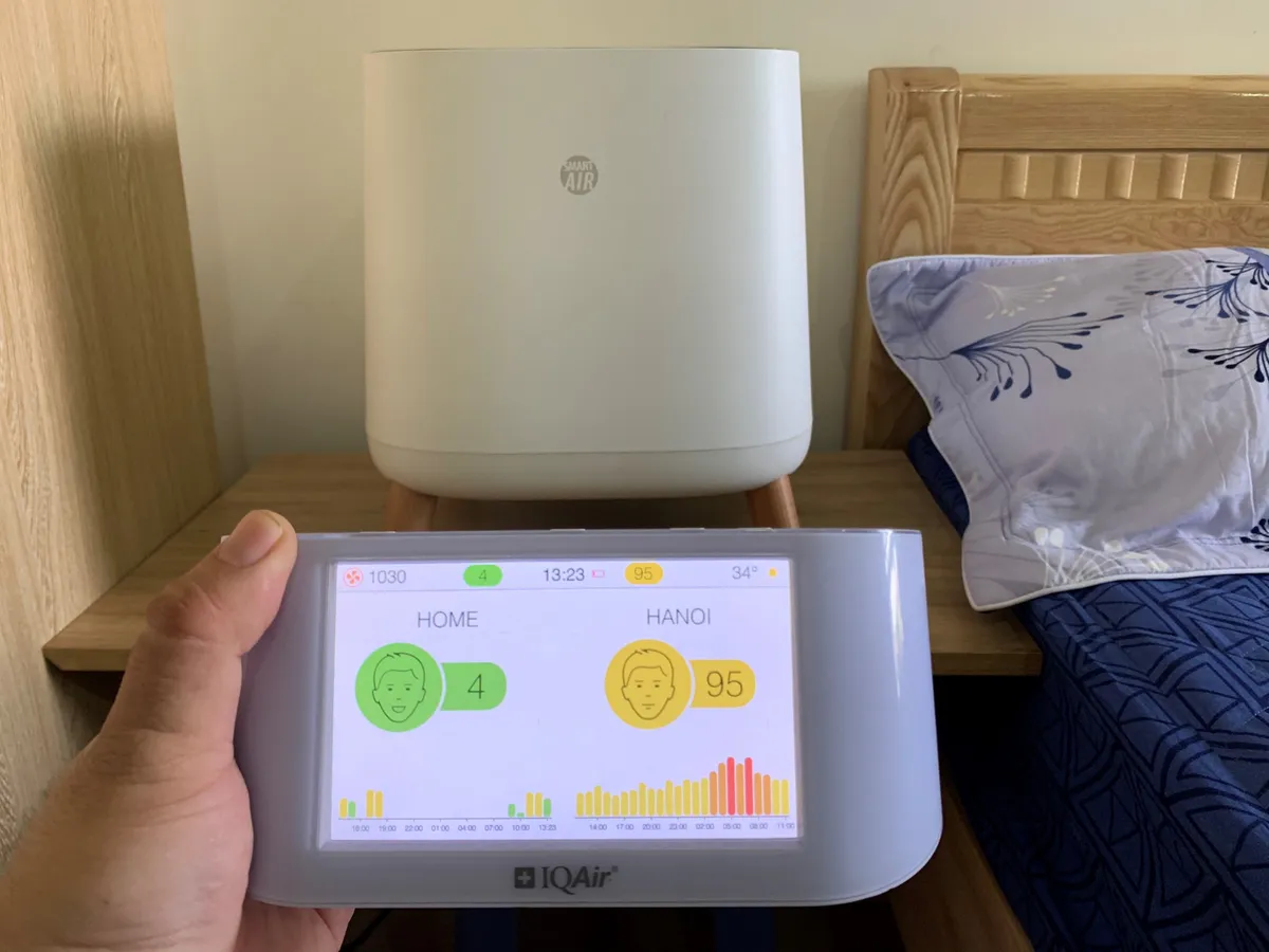 M&aacute;y lọc kh&ocirc;ng kh&iacute; Sqair &ndash; Smart Air: Giải ph&aacute;p h&iacute;t thở kh&ocirc;ng kh&iacute; sạch m&agrave; kh&ocirc;ng cần bỏ ra h&agrave;ng chục triệu đồng - Ảnh 3.