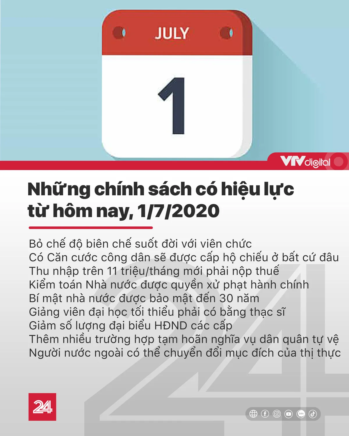 Tin nóng đầu ngày (1/7): Phát hiện hơn 2000 vụ ghi sai số công tơ điện - Ảnh 1.