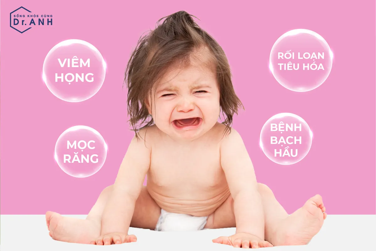 Phân biệt biếng ăn sinh lý - biếng ăn bệnh lý ở trẻ nhỏ - Ảnh 2.