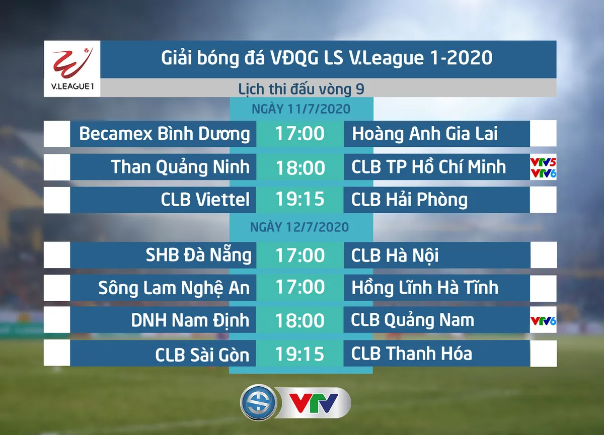 V.League 2020 vòng 9: CLB TP Hồ Chí Minh gặp khó trước chuyến làm khách Than Quảng Ninh - Ảnh 3.
