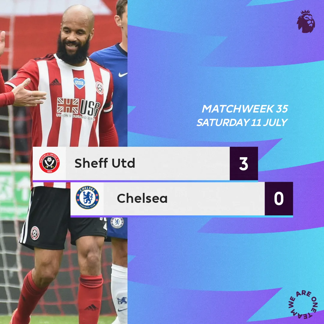 Kết quả, bảng xếp hạng Ngoại hạng Anh vòng 35: Liverpool bị cầm hoà, Chelsea thua sốc, Man City thắng ấn tượng - Ảnh 4.