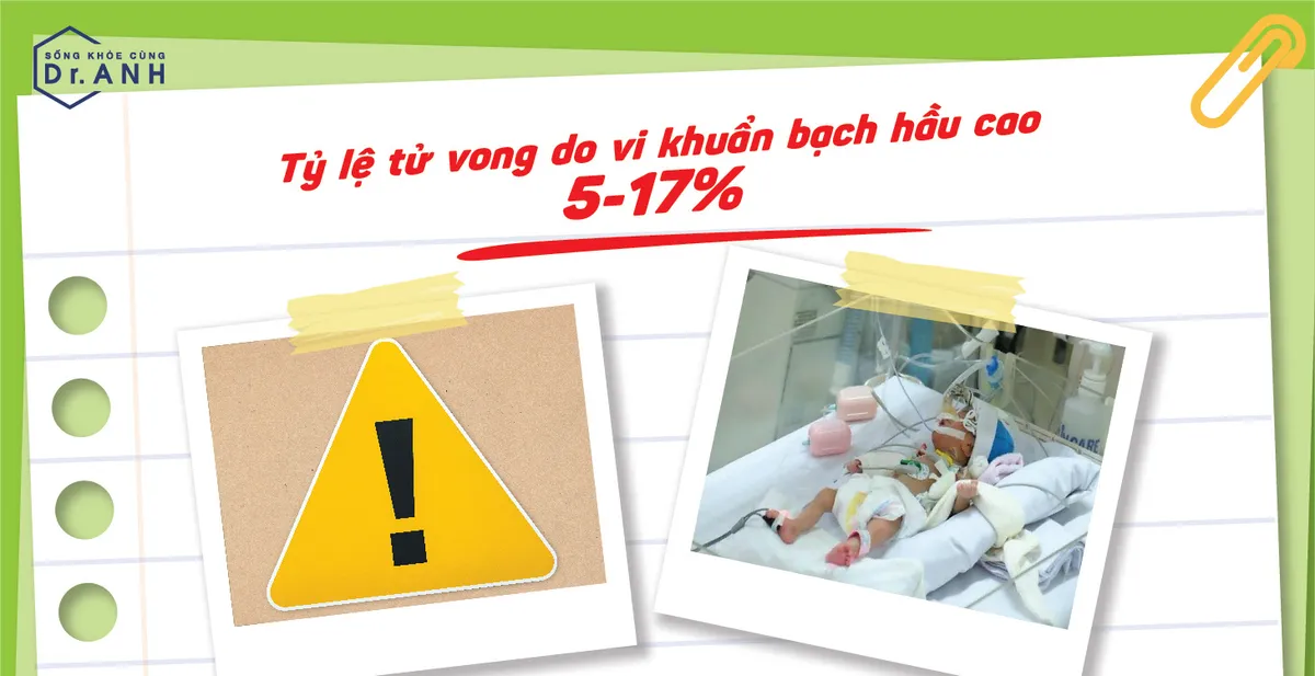 Bệnh bạch hầu nguy hiểm thế nào với trẻ nhỏ? - Ảnh 2.