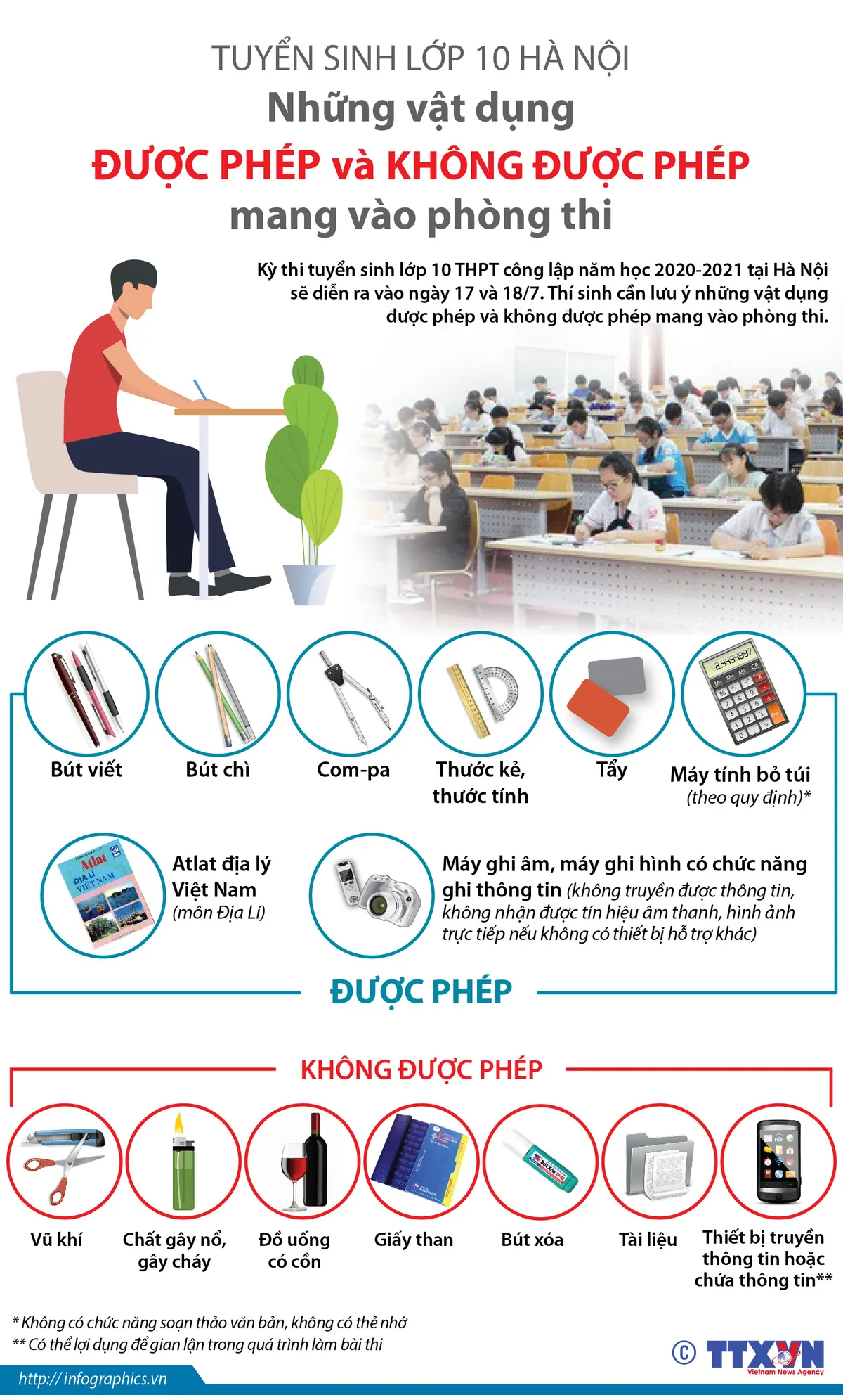 [INFOGRAPHIC]  Thi vào lớp 10 Hà Nội: Những vật dụng được phép và không được phép mang vào phòng thi - Ảnh 1.