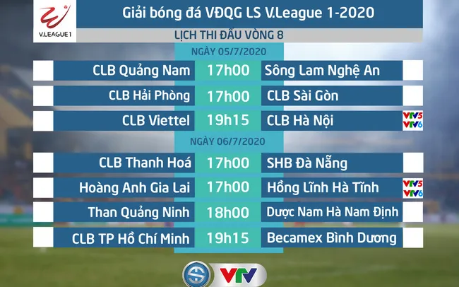 Danh sách cầu thủ bị treo giò ở vòng 8 V.League 2020: CLB Hà Nội mất thêm trụ cột - Ảnh 1. Danh sách cầu thủ bị treo giò ở vòng 8 V.League 2020: CLB Hà Nội mất thêm trụ cột - Ảnh 1.