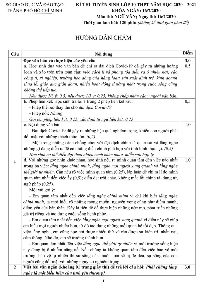 Trọn bộ đáp án thi vào lớp 10 năm 2020 tại TP.HCM - Ảnh 1.