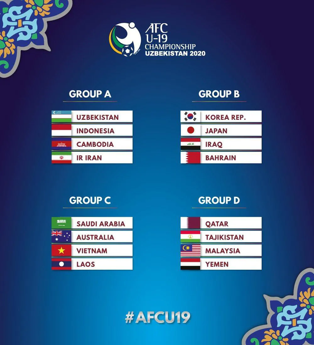 VCK U19 châu Á 2020: U19 Việt Nam thi đấu tại Namangan (Uzbekistan) - Ảnh 1. VCK U19 châu Á 2020: U19 Việt Nam thi đấu tại Namangan (Uzbekistan) - Ảnh 1.