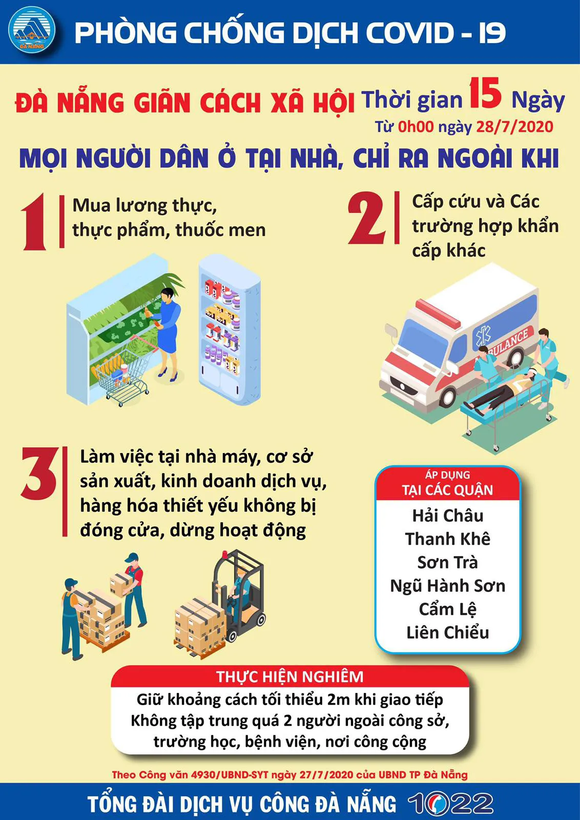 Đúng 0h ngày 28/7, Đà Nẵng bắt đầu thực hiện giãn cách xã hội trong vòng 15 ngày - Ảnh 3.