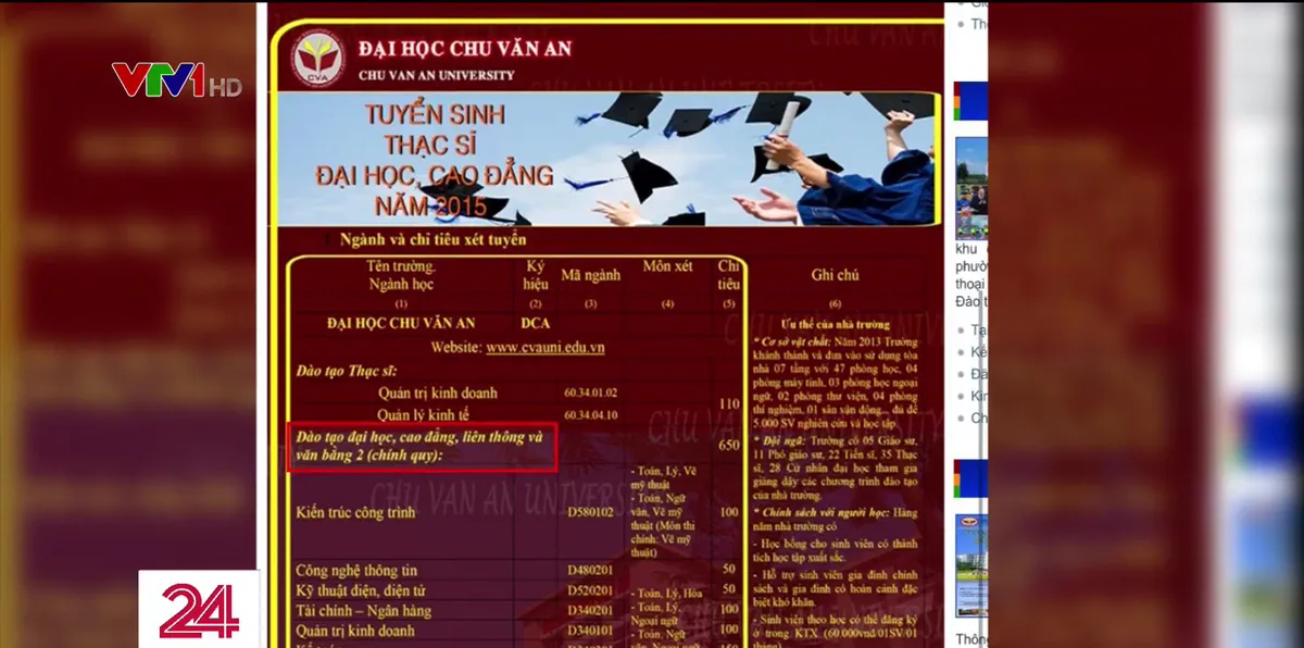 Nhiều bất thường trong hoạt động đào tạo của trường Đại học Chu Văn An - Ảnh 7.