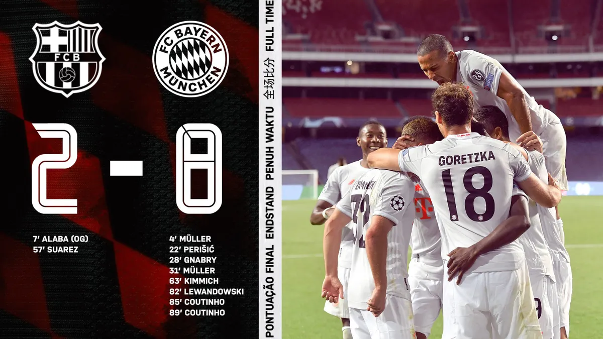 Kết quả Barca 2-8 Bayern: Thất bại đáng quên của Messi và các đồng đội! - Ảnh 1. Kết quả Barca 2-8 Bayern: Thất bại đáng quên của Messi và các đồng đội! - Ảnh 1.