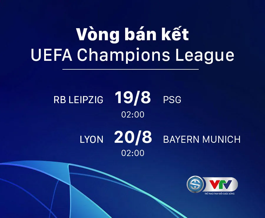 Xác định xong 4 đội vào bán kết Champions League: Lyon vs Bayern, Leipzig vs PSG - Ảnh 4. Xác định xong 4 đội vào bán kết Champions League: Lyon vs Bayern, Leipzig vs PSG - Ảnh 4.