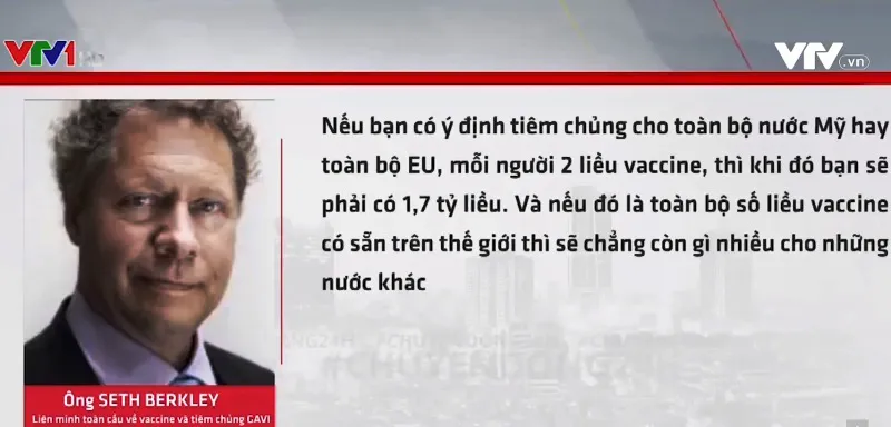 Phân phối vaccine COVID-19 trên toàn cầu liệu có cân bằng? - Ảnh 3.