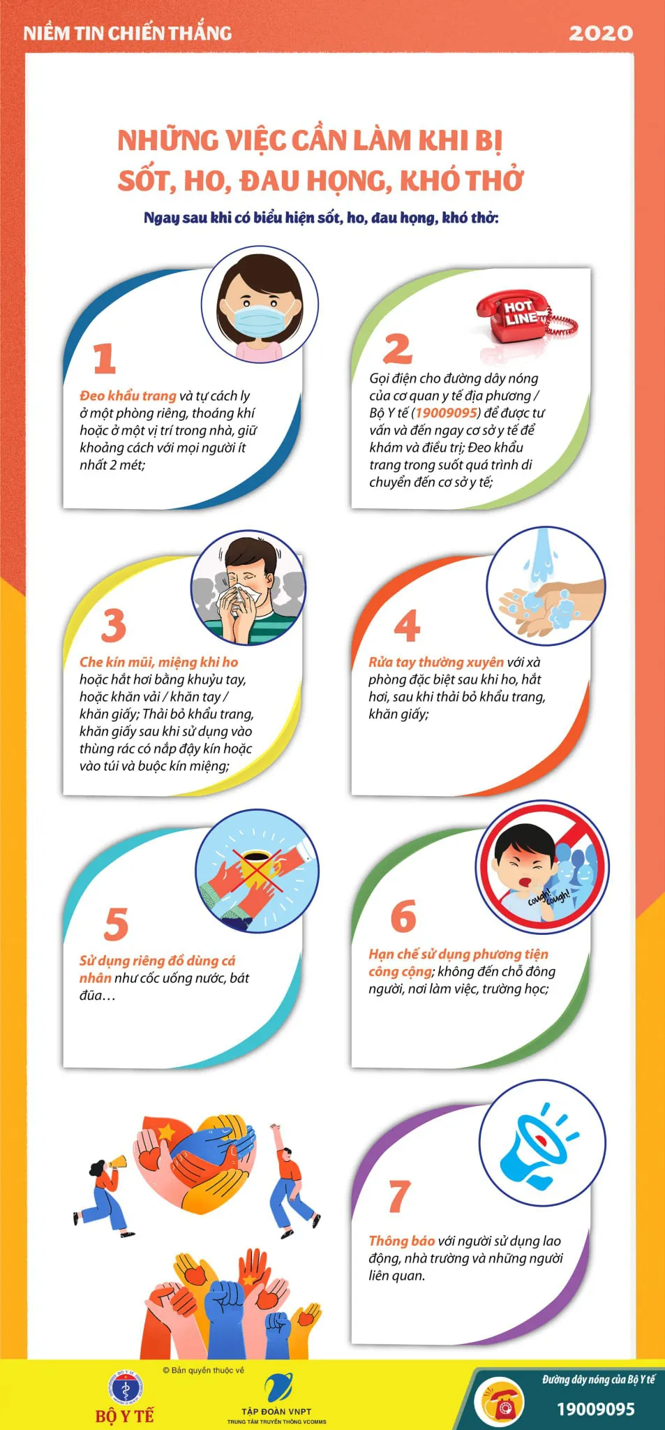 Bộ Y tế khuyến c&aacute;o 7 việc cần l&agrave;m khi bị sốt, ho, đau họng, kh&oacute; thở trong dịch COVID-19 - Ảnh 1.