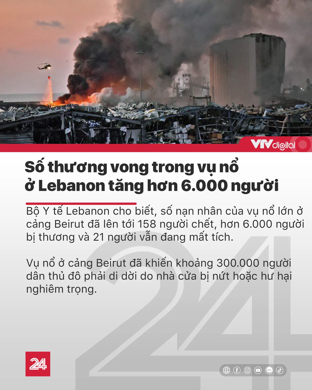 Tin nóng đầu ngày 9/8: Số thương vong trong vụ nổ ở Lebanon tăng hơn 6.000 người - Ảnh 1.