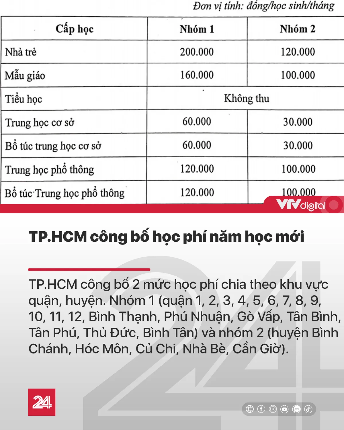 Tin nóng đầu ngày (1/9): Bắt đầu thu phí cách ly người nhập cảnh - Ảnh 8.