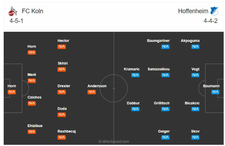FC Cologne - Hoffenheim: Chủ nh&agrave; gặp kh&oacute;! (20h30 ng&agrave;y 19/9, trực tiếp tr&ecirc;n VTV5, VTV6) - Ảnh 2.