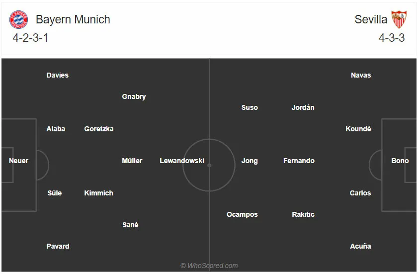 Bayern Munich - Sevilla: Khẳng định đẳng cấp! (Siêu Cúp châu Âu, 02h00 ngày 25/9) - Ảnh 3. Bayern Munich - Sevilla: Khẳng định đẳng cấp! (Siêu Cúp châu Âu, 02h00 ngày 25/9) - Ảnh 3.