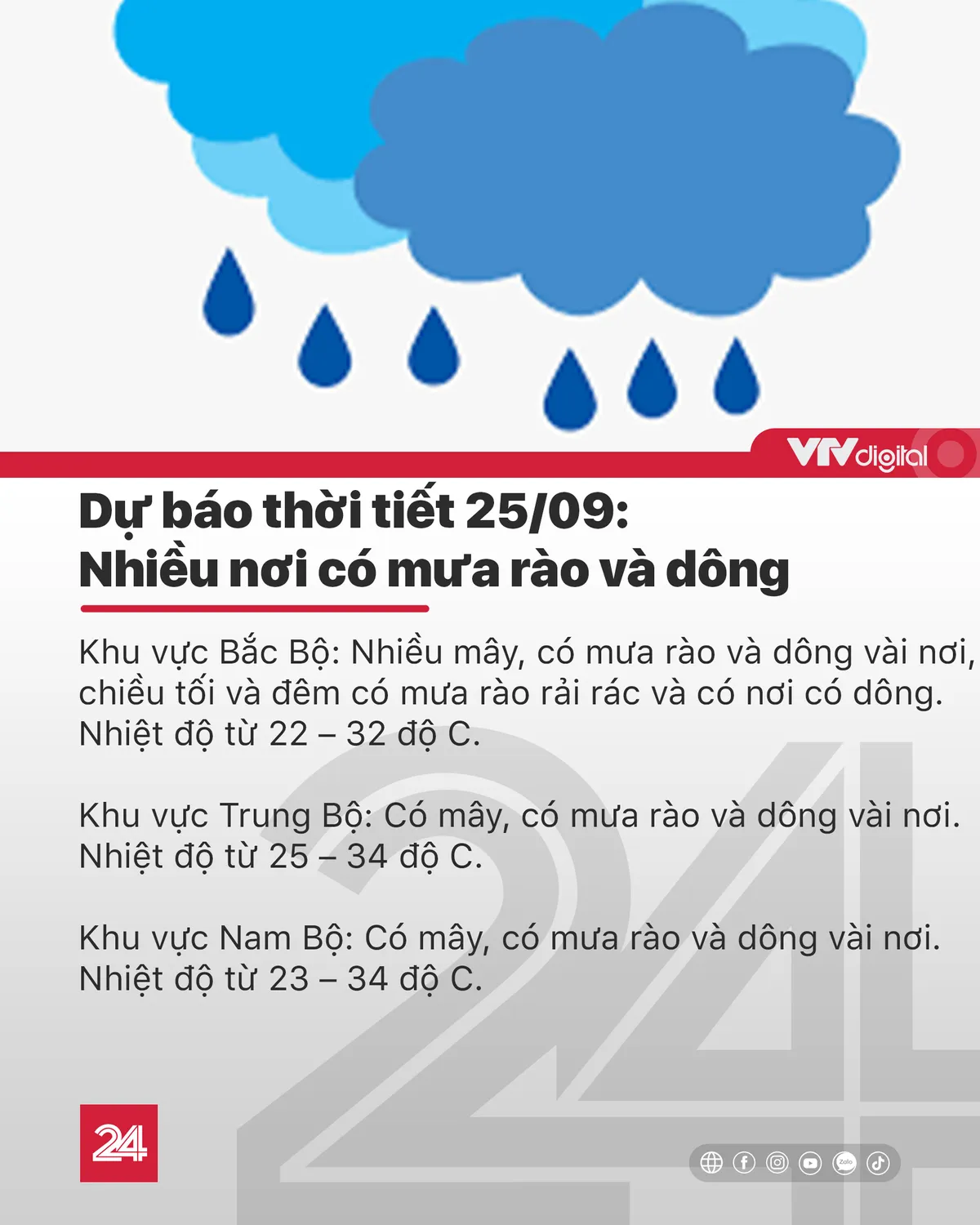 Tin nóng đầu ngày 25/9: Đà Nẵng trở lại hoạt động bình thường toàn thành phố - Ảnh 15.