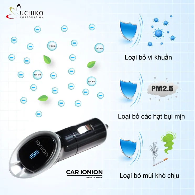 Ionion Uchiko - Máy tạo ion âm công nghệ hiện đại lọc không khí cho gia đình - Ảnh 3. Ionion Uchiko - Máy tạo ion âm công nghệ hiện đại lọc không khí cho gia đình - Ảnh 3.