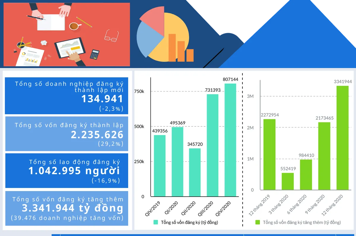 Nghị định đầu tiên của Chính phủ trong năm 2021 - Ảnh 1.