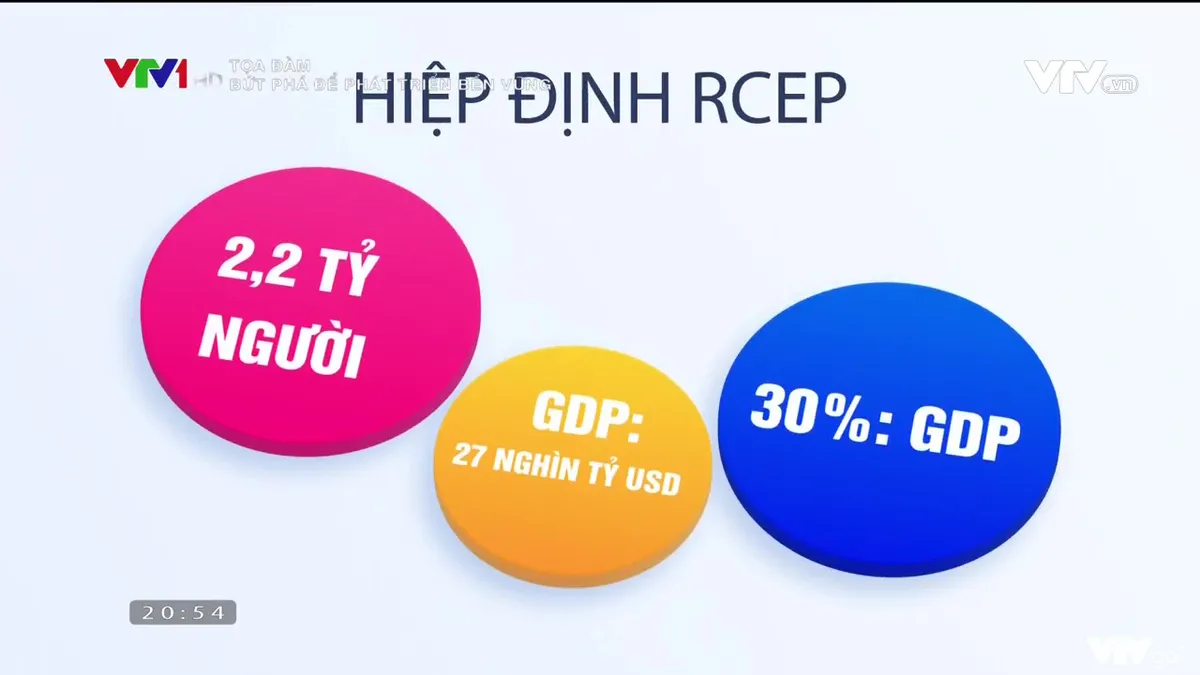 Nhiệm kỳ 2016-2020: Việt Nam đạt nhiều thành tựu kinh tế đặc biệt, nâng cao vị thế đất nước - Ảnh 8.