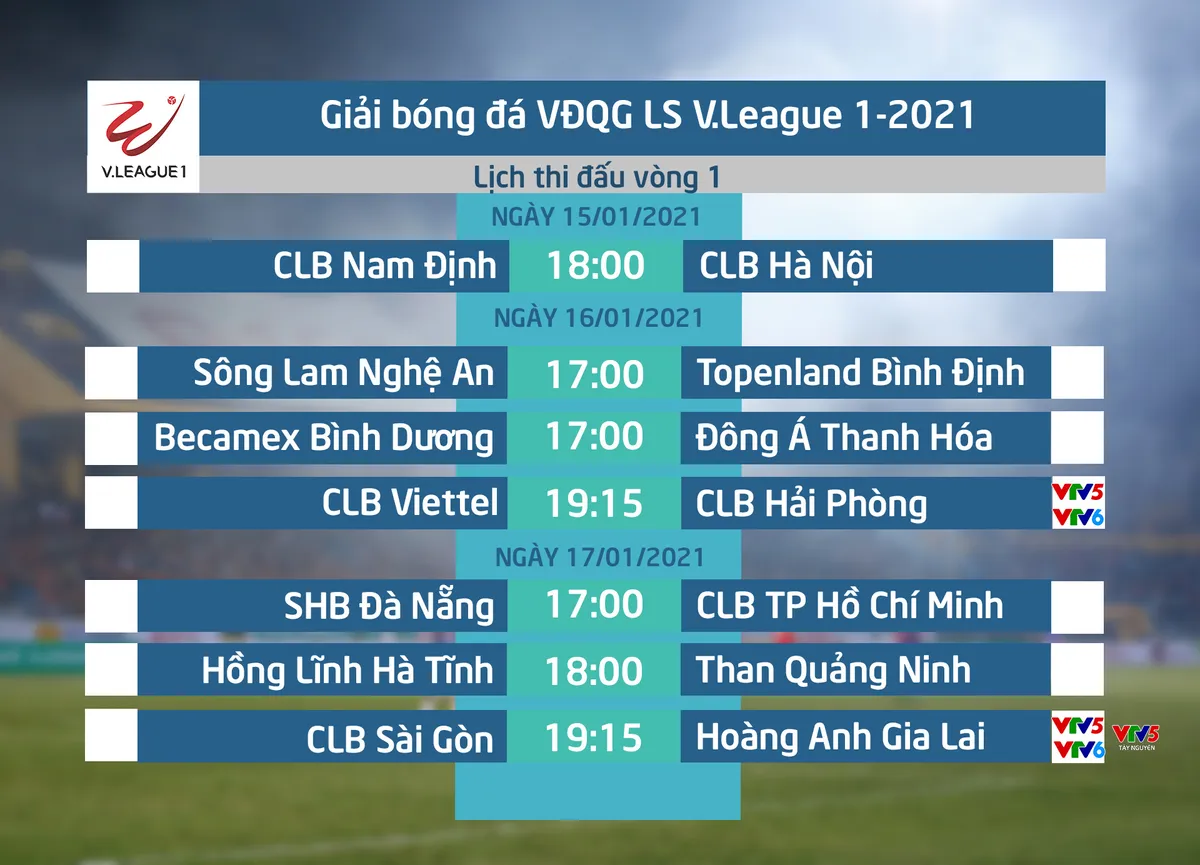 Lịch thi đấu v&agrave; trực tiếp v&ograve;ng 1 V.League 2021: T&acirc;m điểm CLB S&agrave;i G&ograve;n &ndash; Ho&agrave;ng Anh Gia Lai, CLB Viettel &ndash; CLB Hải Ph&ograve;ng - Ảnh 1.