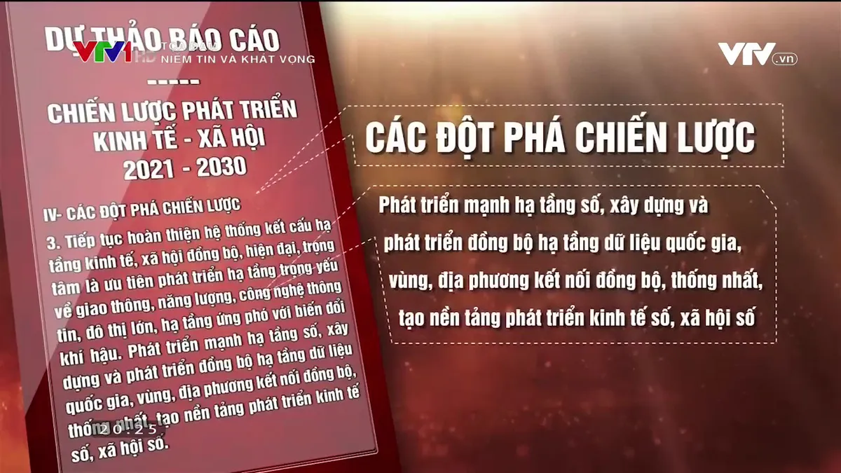 Đại hội XIII: Niềm tin và khát vọng phát triển đất nước phồn vinh, hạnh phúc - Ảnh 4.