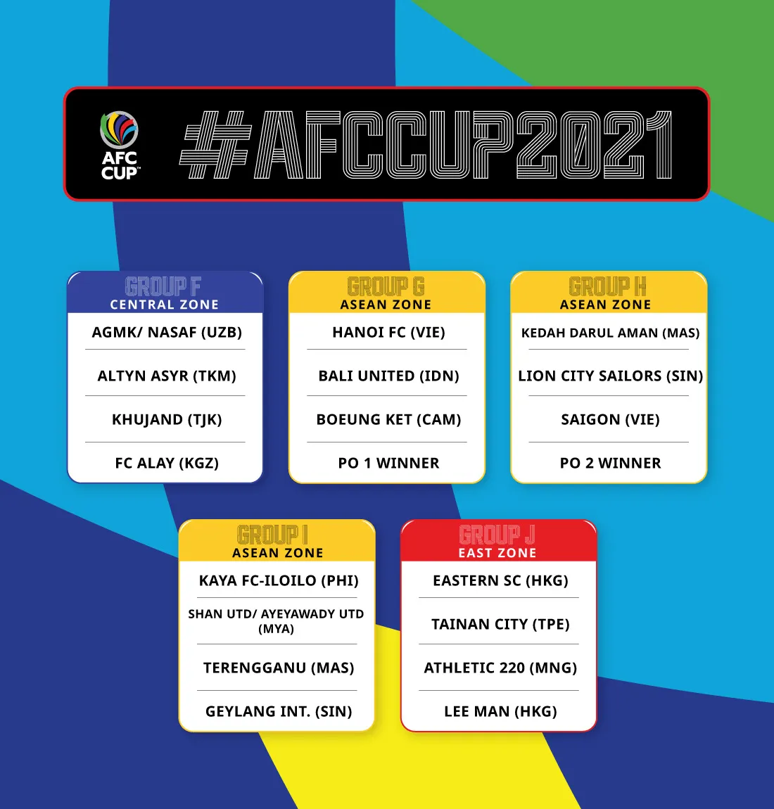 Bốc thăm AFC Cup 2021: CLB Hà Nội và CLB Sài Gòn vào những bảng đấu dễ - Ảnh 1. Bốc thăm AFC Cup 2021: CLB Hà Nội và CLB Sài Gòn vào những bảng đấu dễ - Ảnh 1.