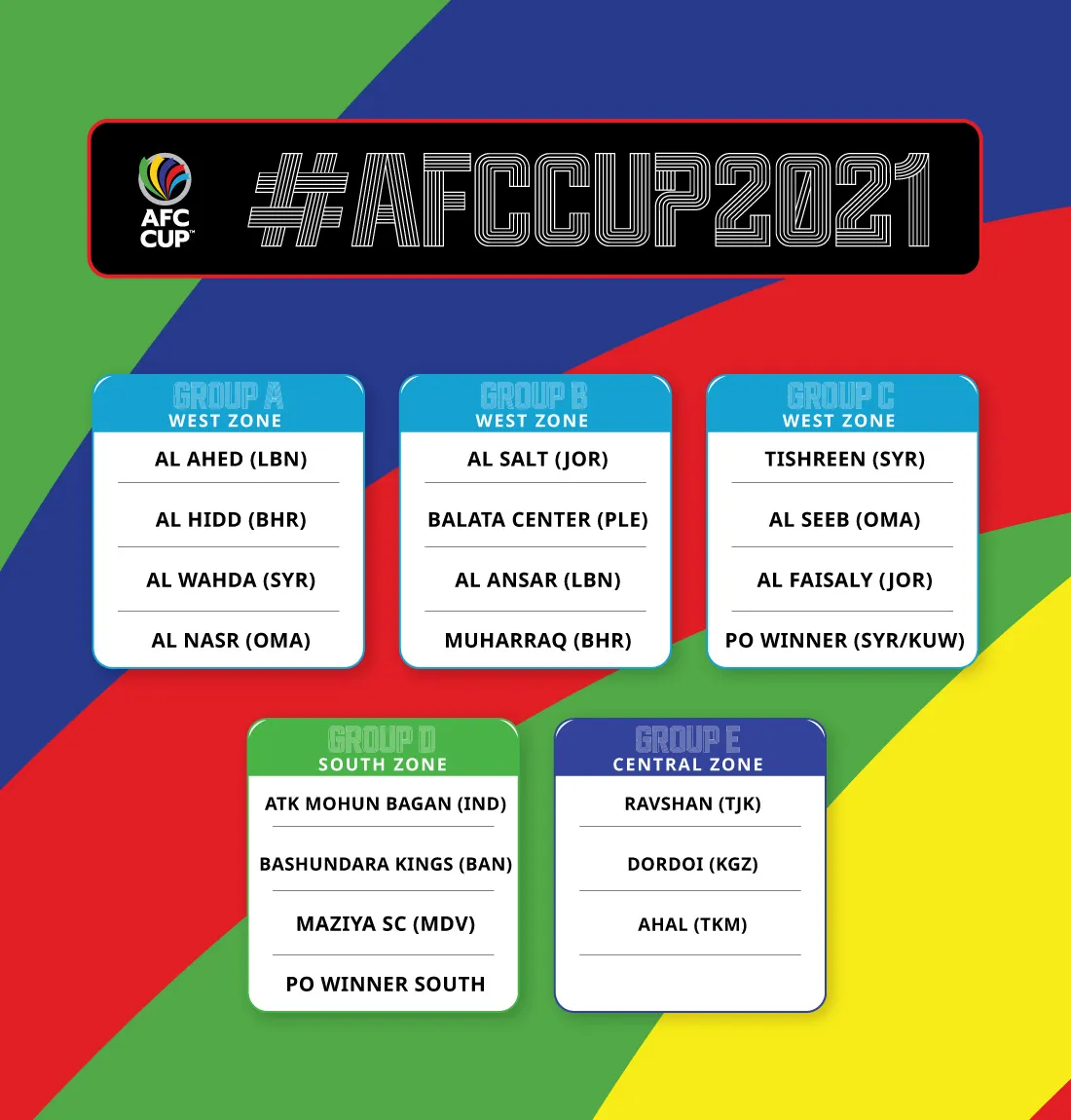 Bốc thăm AFC Cup 2021: CLB Hà Nội và CLB Sài Gòn vào những bảng đấu dễ - Ảnh 2. Bốc thăm AFC Cup 2021: CLB Hà Nội và CLB Sài Gòn vào những bảng đấu dễ - Ảnh 2.