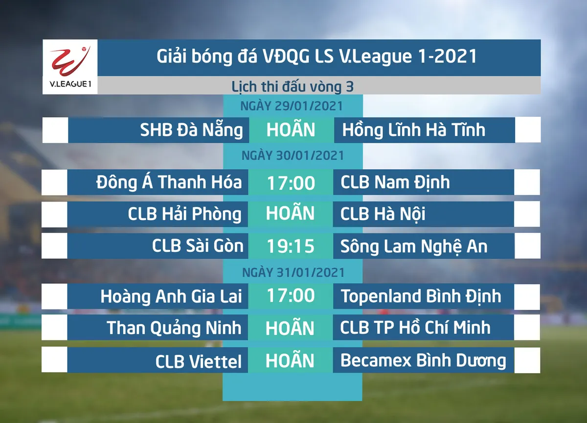 Trận đấu thứ 4 tại V.League 2021 chính thức bị hoãn vì COVID-19 - Ảnh 3. Trận đấu thứ 4 tại V.League 2021 chính thức bị hoãn vì COVID-19 - Ảnh 3.