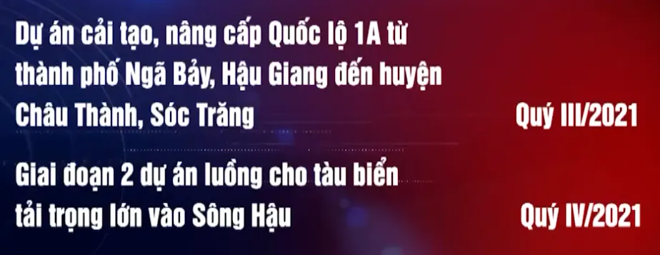 Đẩy mạnh những dự án giao thông trọng điểm - Ảnh 6.