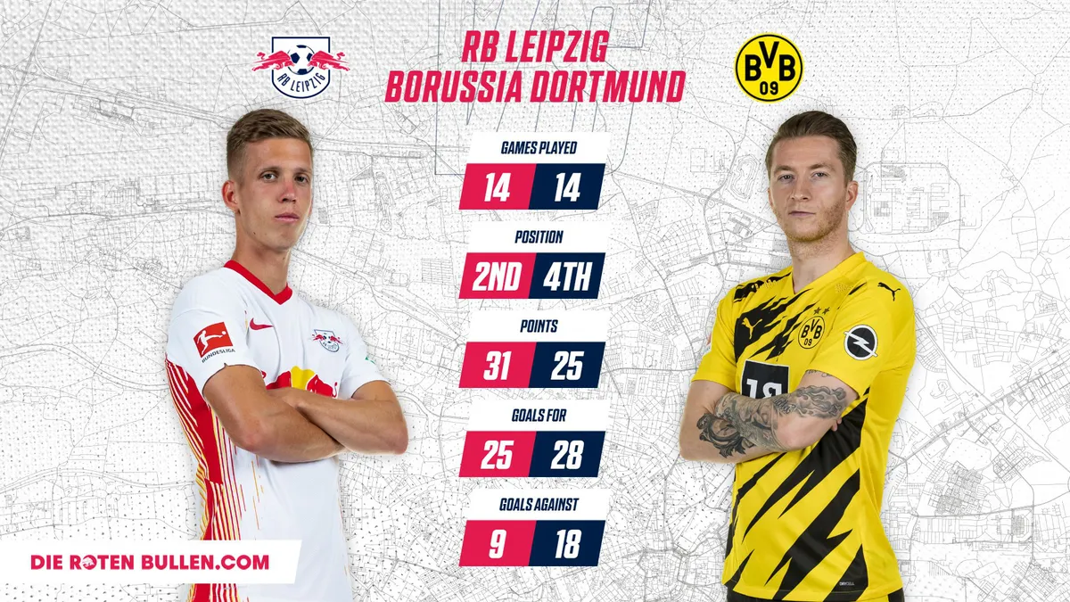 Lịch thi đấu & trực tiếp vòng 15 Bundesliga: Tâm điểm RB Leipzig - Dortmund - Ảnh 1. Lịch thi đấu & trực tiếp vòng 15 Bundesliga: Tâm điểm RB Leipzig - Dortmund - Ảnh 1.