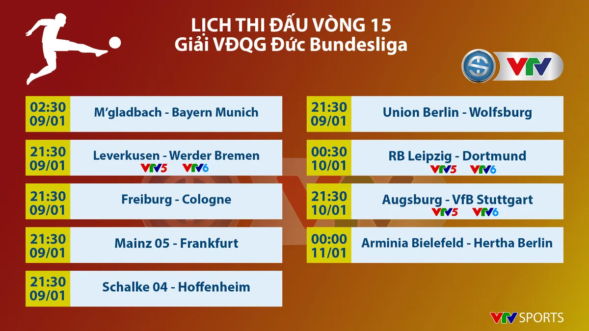 Lịch thi đấu & trực tiếp vòng 15 Bundesliga: Tâm điểm RB Leipzig - Dortmund - Ảnh 2. Lịch thi đấu & trực tiếp vòng 15 Bundesliga: Tâm điểm RB Leipzig - Dortmund - Ảnh 2.