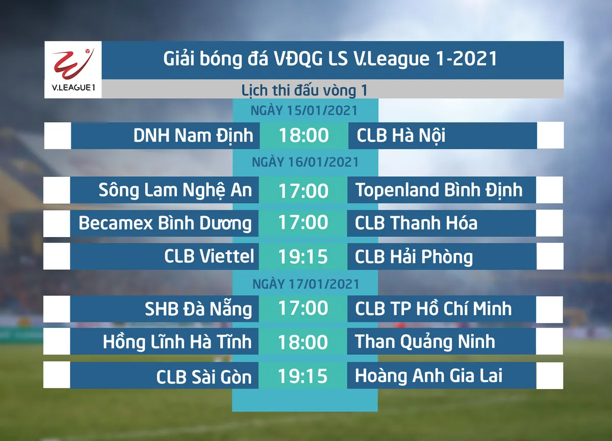 Lịch thi đấu vòng 1 V.League 2021: CLB Sài Gòn – Hoàng Anh Gia Lai, DNH Nam Định – CLB Hà Nội - Ảnh 1. Lịch thi đấu vòng 1 V.League 2021: CLB Sài Gòn – Hoàng Anh Gia Lai, DNH Nam Định – CLB Hà Nội - Ảnh 1.