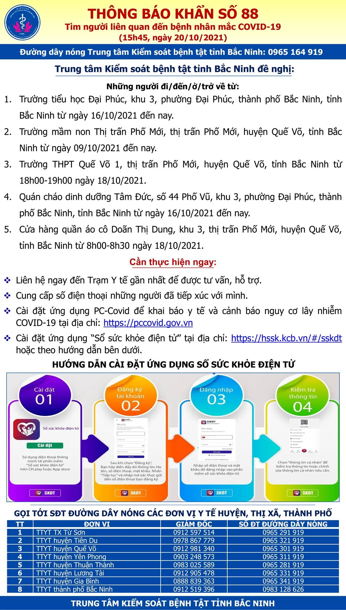 Bắc Ninh khẩn tìm người đến 5 địa điểm liên quan ca bệnh COVID-19 - Ảnh 1.
