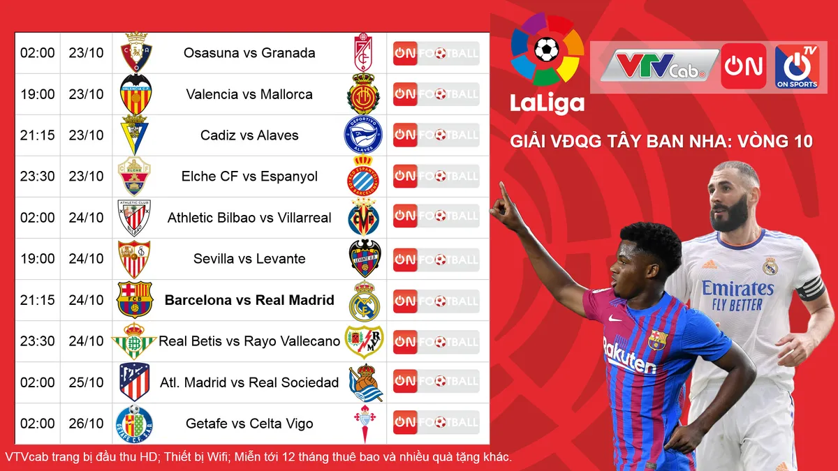 Xem siêu kinh điển và Derby DItalia cuối tuần này trên VTVcab - Ảnh 4. Xem siêu kinh điển và Derby DItalia cuối tuần này trên VTVcab - Ảnh 4.