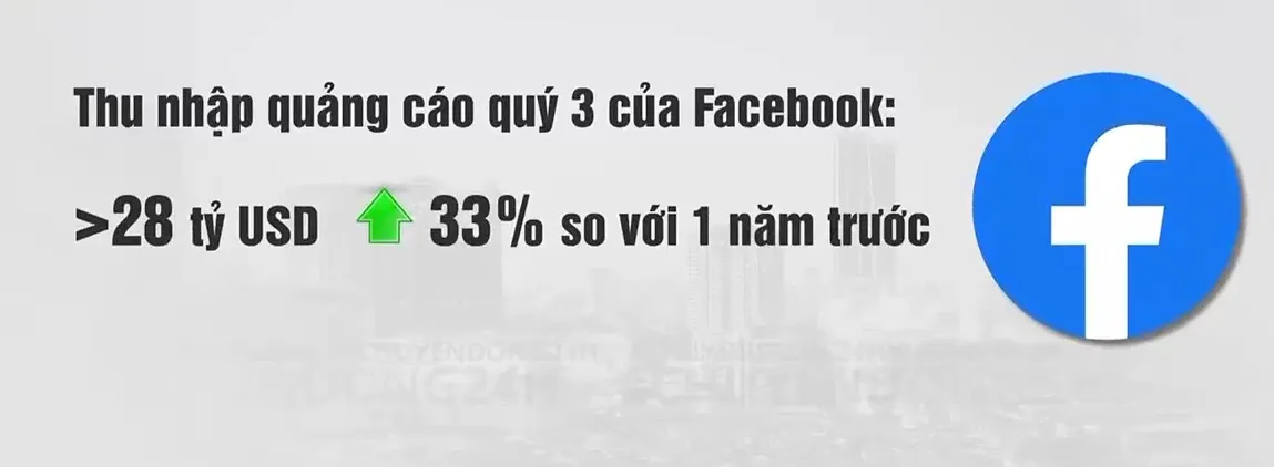 Quyền lực của Facebook khó xô đổ đến mức nào? - Ảnh 3.